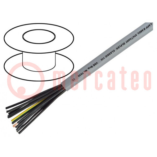 ÖLFLEX CLASSIC 110 Aderleitung 50G 0,75mm² ungeschirmt Cu Line